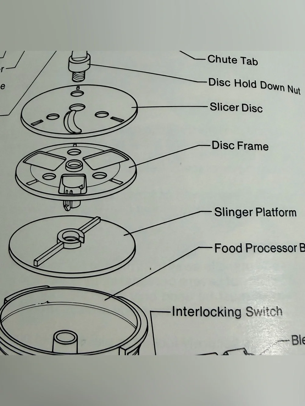 Sears Counter Craft Food Processor Series 400 Slinger Plate Replacement Vintage